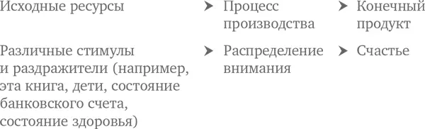 С радостью подчеркиваю и думаю что большинство разделит эту радость что - фото 14