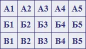 Из ящика извлекают сочетания элементов в нашем примере А1 Б1 В4 А3 Б2 В2 - фото 34