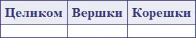 Ай какая уродилась редисочка пропела тетя Клава которая тоже заглянула - фото 59