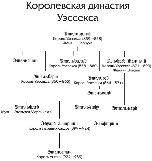 Часть первая Колдунья Глава первая Каждый день похож один на - фото 2