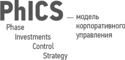 В 2014 г мы представили этот подход международному сообществу в статье - фото 12