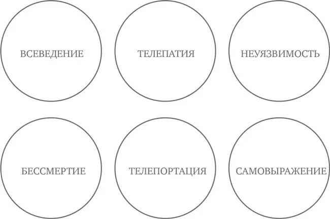 Диалектика технологий изобретения и фантазии В Удивительном волшебнике из - фото 14