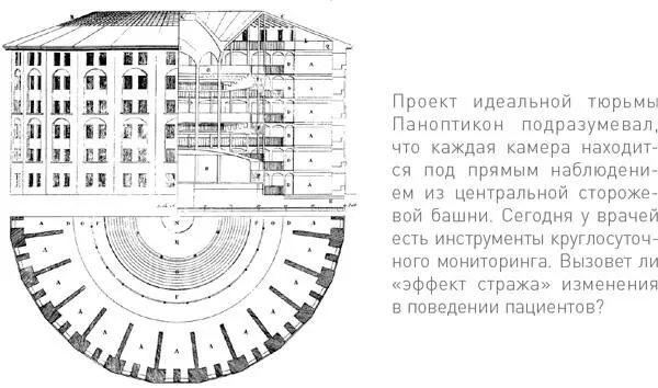 Паноптикон был детищем британского философа Иеремии Бентама 17481832 - фото 38