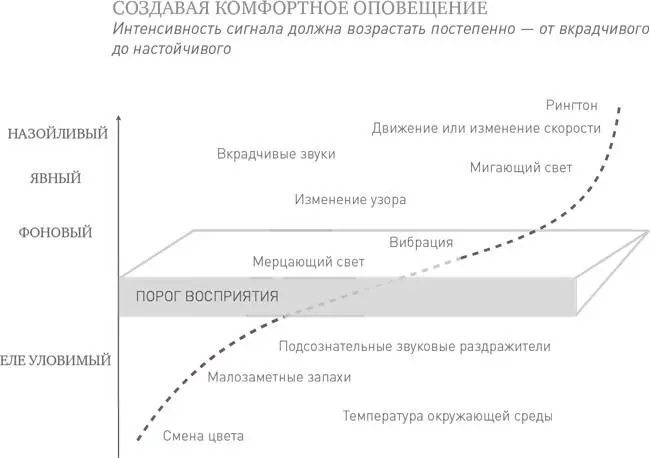 Решение пришло в виде новой конструкции крышечки которую мы могли бы ввести - фото 40