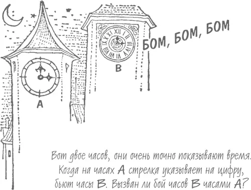 Глава 8 И снова это после значит вследствие Однажды некто взвалил на себя - фото 54