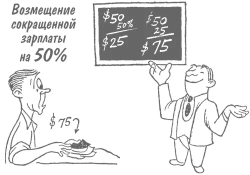 Казалось бы все в этом сообщении выглядит разумно не придерешься Но если - фото 68