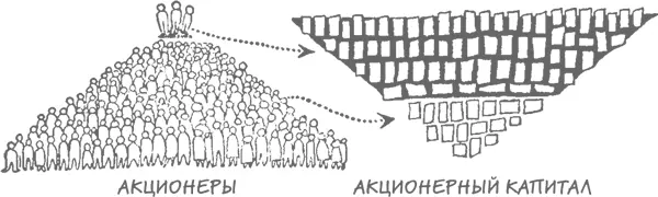 В некоторых случаях не называют фактор который и спровоцировал перемены - фото 81