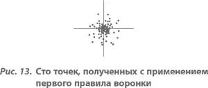 Это не совсем то чего нам хотелось бы Давайте постараемся улучшить дело - фото 14