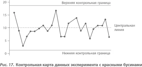 Участники семинара настроенные на активное восприятие выводов вытекающих из - фото 19