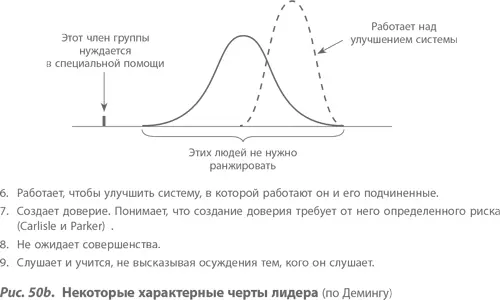 Характеристики 5 и 6 87 возможно нуждаются в небольшом пояснении - фото 64