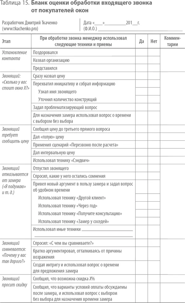 Организуйте запись телефонного разговора с помощью специальных программ - фото 23