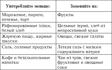 Так как животные продукты являются главным источником холестерина и насыщенных - фото 4