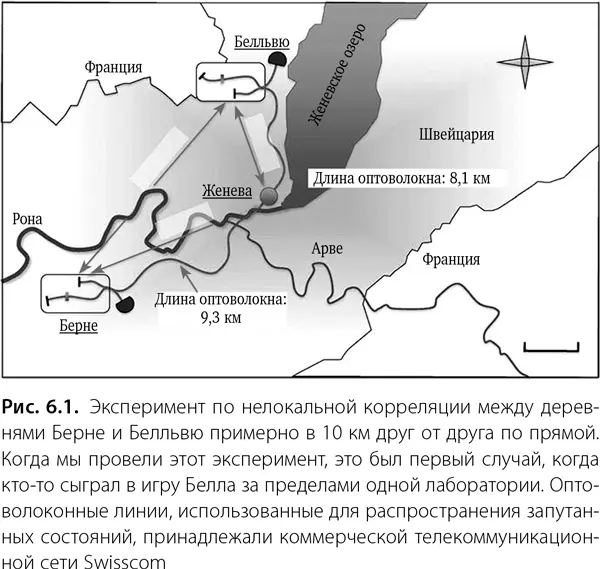 Рождение пар фотонов Начнем с главной части эксперимента то есть с генерации - фото 8