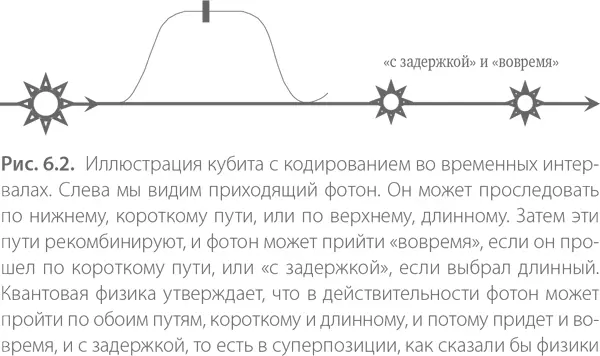 Кристалл являвшийся источником запутанности и все сопутствующее оборудование - фото 9