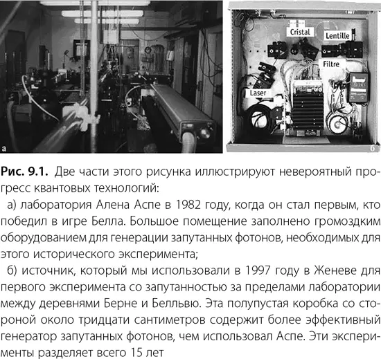 Сочетания лазеек Эксперимент Аспе в 1982 году за которым последовали - фото 15