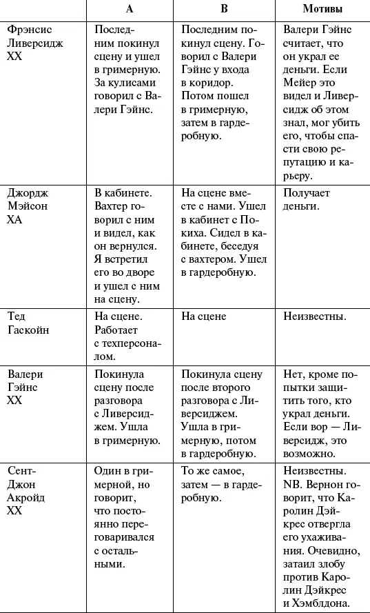 Что касается покушения в поезде это было именно покушение а не шутка - фото 6