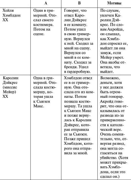 Что касается покушения в поезде это было именно покушение а не шутка - фото 7