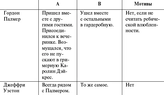 Что касается покушения в поезде это было именно покушение а не шутка - фото 8