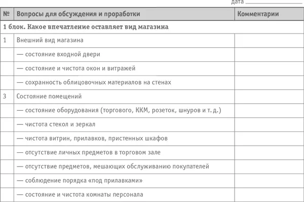 Любой вид анализа заставляет думать структурирует наши познания А в - фото 23