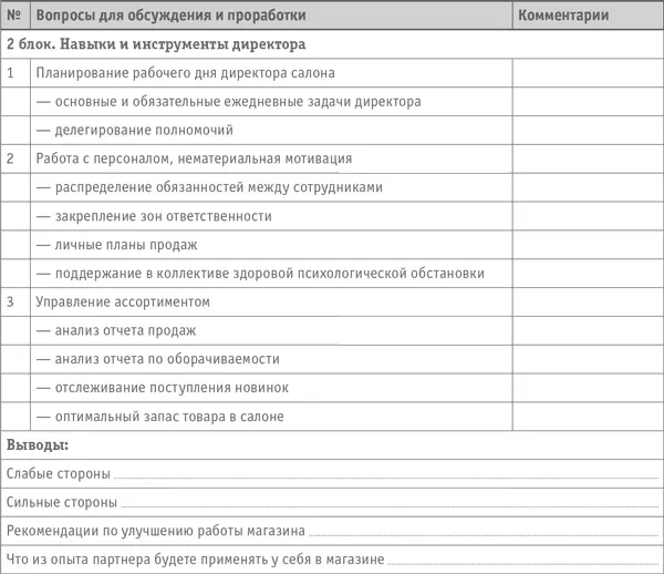 Любой вид анализа заставляет думать структурирует наши познания А в - фото 24