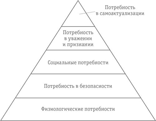 При устройстве на работу в сеть Магия Золота новичков знакомят с - фото 50