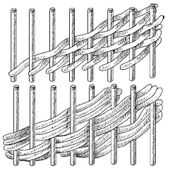 Рис 27 Плетение наклонными рядами в один и три прута Разновидностью простого - фото 27