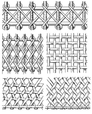Рис 35 Варианты ажурного плетения Шило или обрезок прута изпод исходного - фото 35