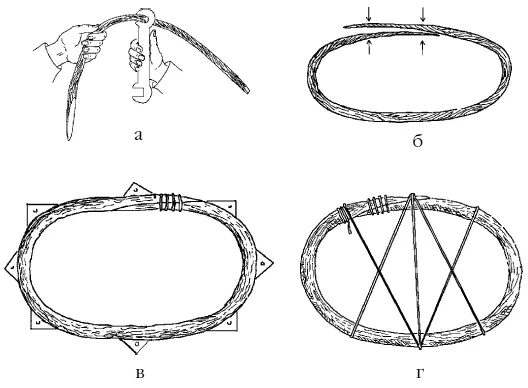 Рис 38 Подготовка лучкаа сгибание при помощи крюка б лучок для овальной - фото 38