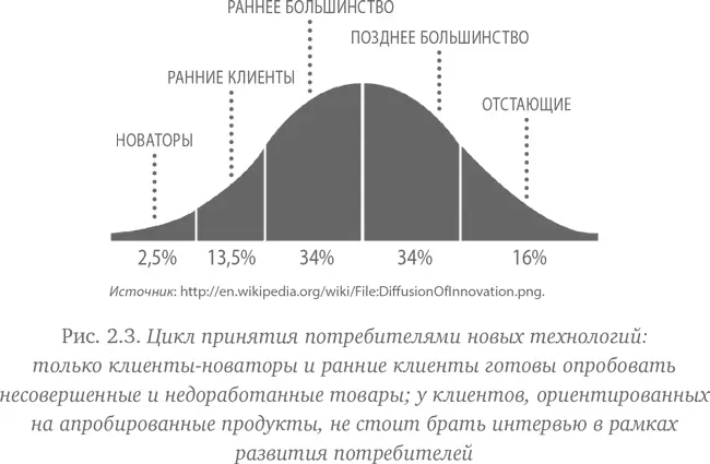 Важны прежде всего особенности влияющие на решение о покупке Например если - фото 8