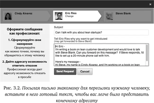 Я не советую посылать через LinkedIn письма знакомым третьей степени Письма - фото 11