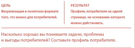 Инструкции Составьте для тренировки профиль одного из существующих - фото 63