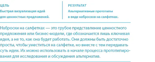 Что такое набросок на салфетке С помощью наброска на салфетке можно с - фото 166