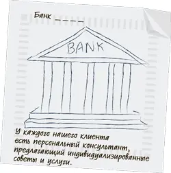 1 Мозговой штурм 1520 минут Используя различные методы мозгового штурма - фото 168
