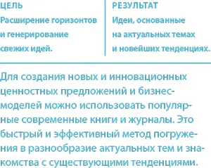 Принести на рабочий семинар книги все равно что пригласить на мозговой штурм - фото 191