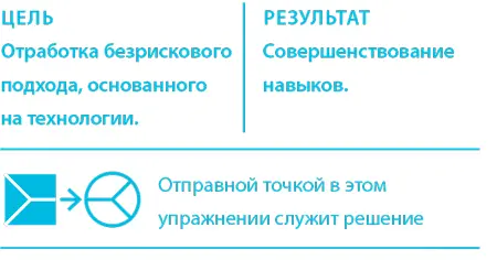 Солнце и ветер в будущем могут стать главными источниками для производства - фото 198