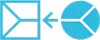 Разработка ценностных предложений Как создавать товары и услуги которые захотят купить потребители Ваш первый шаг - изображение 201