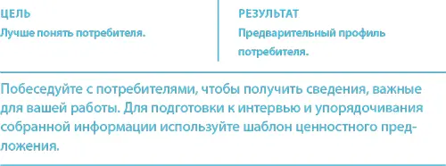 Совет Фиксируйте важнейшие моменты всех проведенных интервью - фото 230