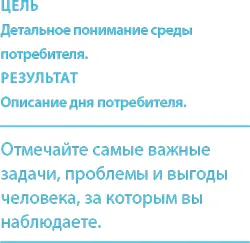 Советы Наблюдайте и делайте заметки Воздерживайтесь от интерпретации на - фото 243
