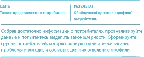 Пример обобщения обобщенный профиль бизнесменачитателя Для составления - фото 246