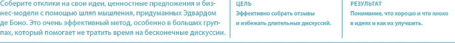 Участники семинара надевают символические разноцветные шляпы означающие разные - фото 295