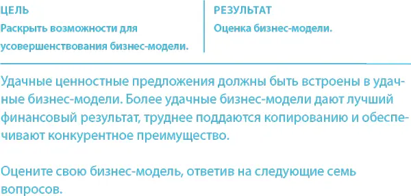Скачайте Семь вопросов для оценки бизнесмодели Seven Questions to Assess - фото 325