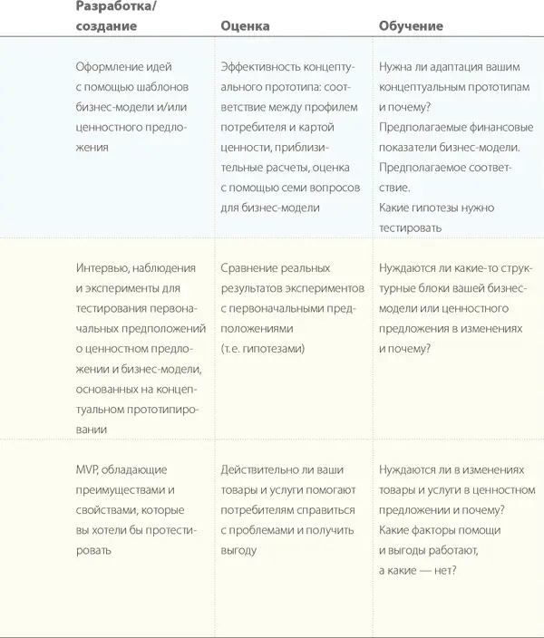 Я придумал шрекмодели на идиш это означает то что заставляет людей - фото 365