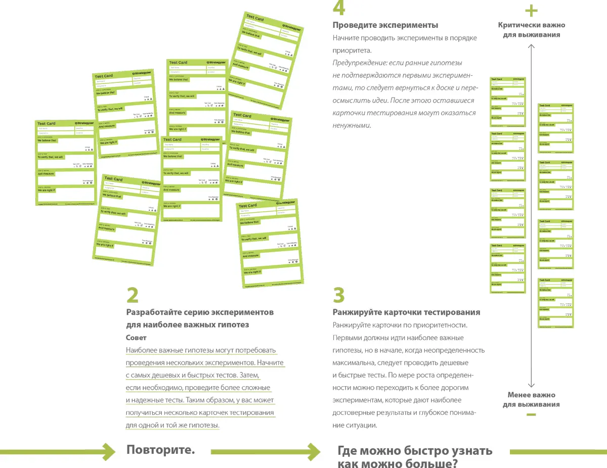 Зафиксируйте полученные знания на карточке обучения Структурируйте все что - фото 387