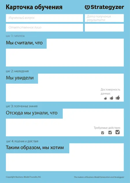 Скачайте карточку обучения Learning Card STRATEGYZERCOMRUVPDTEST32 - фото 399