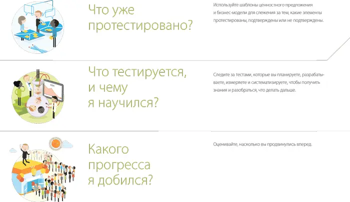 Owlet устойчивый прогресс при систематических разработке и тестировании - фото 449