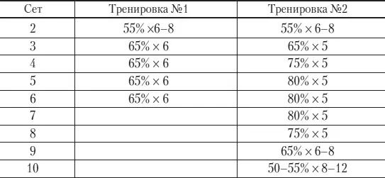 Продолжение табл 18 Окончание табл 18 Первые 23 недели вы возможно - фото 62