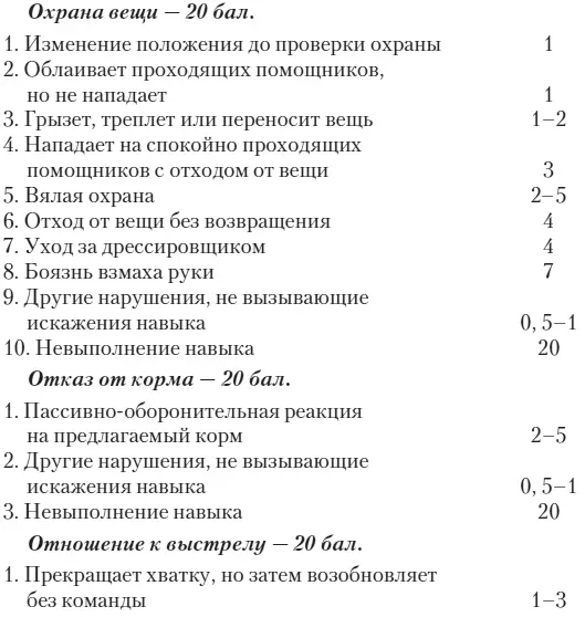 Караульная служба КС Приложение 3 Общие положения Минимально допустимый - фото 76