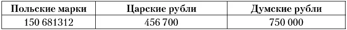 На на деятельность секретного Информационного бюро 378под руководством - фото 2