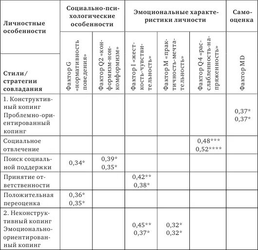 Примечание р - фото 57