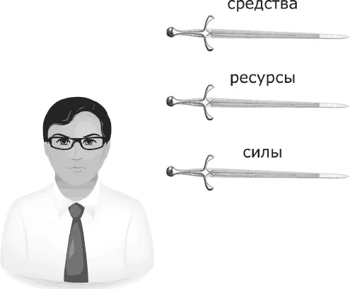 Я всегда знаю что сказать Книгатренинг по успешным переговорам - изображение 44